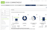 The interface of a new reporting tool for the AIA's 2030 Commitment.