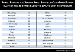 image via Yale Climate Opinion Maps