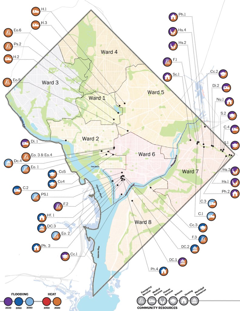 DC climate plan