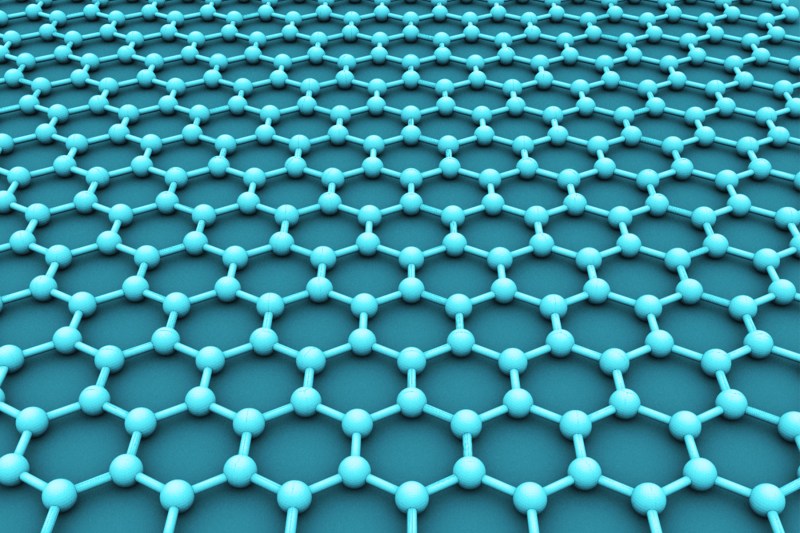 The atomic-scale hexagonal lattice made of carbon atoms that makes graphene.