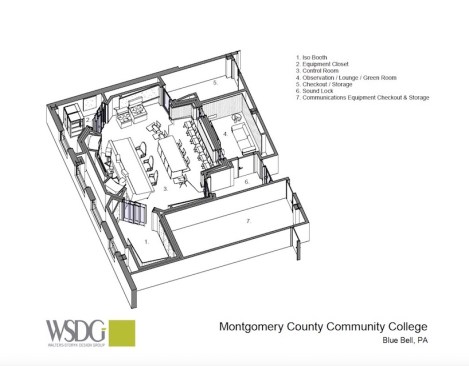 MCCC Presentation Drawing 2