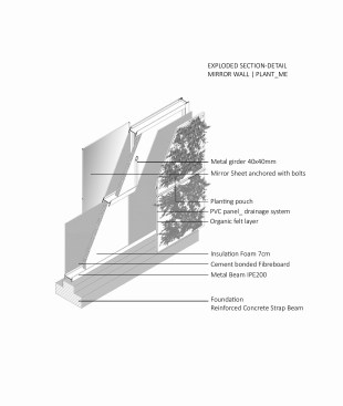 Exploded section detail