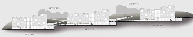 Site Diagrams