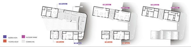 Building Plans