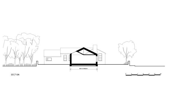 Section