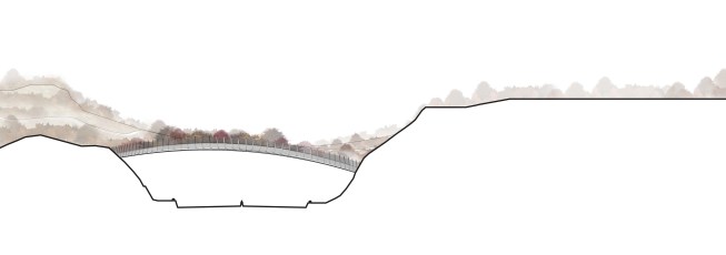 Elevation