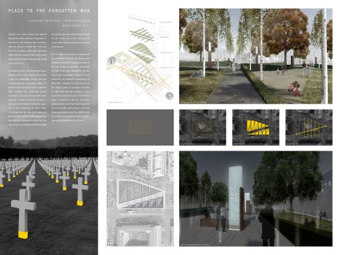 WW1 Memorial References
