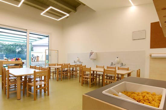 classroom