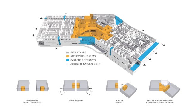 Building diagram