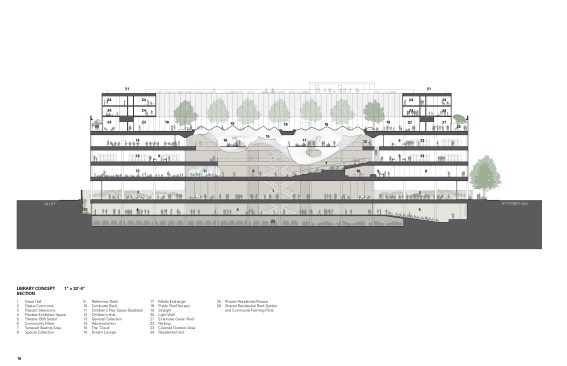 Martin+Luther+King+Jr.+Memorial+Library+Conceptual+Design