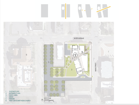 An existing property and the desire to connect to the Main Street intersection generated a meandering path through plazas, building, lawns, and a grove to connect to parking. The building bends to react to the site, opening to the event lawn. The context and program generated two distinct building languages and entrance experiences.
