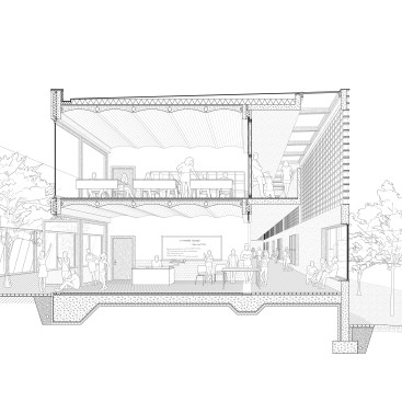 perspective section of the classrooms