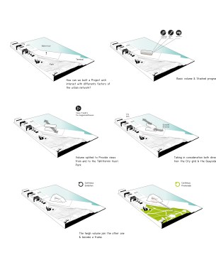 Diagrams