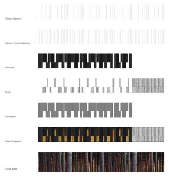 Skin+diagram