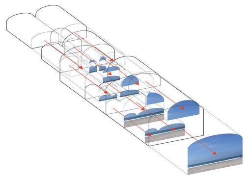 View Diagram