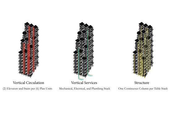 Tower vertical services