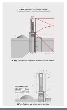 proportion+and+numeric+concepts