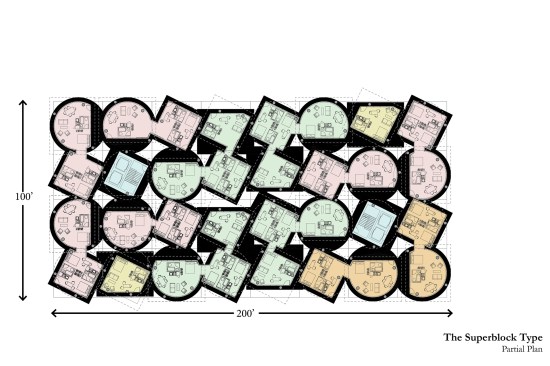 Superblock plan