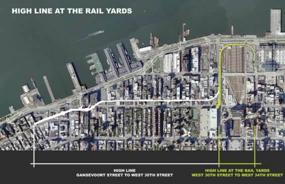 Highlighted+above+in+green%2c+the+rail+yards+section+of+the+High+Line+is+located+due+north+of+the+portion+of+the+High+Line+that+has+already+been+transformed+into+public+open+space.+This+section+is+located+between+West+30th+and+West+34th+Streets+to+the+south+and+north%2c+and+10th+and+12th+Avenues+from+the+east+and+west.