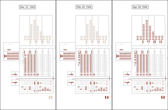 Construction phases at&nbsp;Auschwitz-Birkenau in 1943 and 1944. Red represents completed buildings, pink represents buildings under construction, and grey represents the structures that were planned or construction status was uncertain.