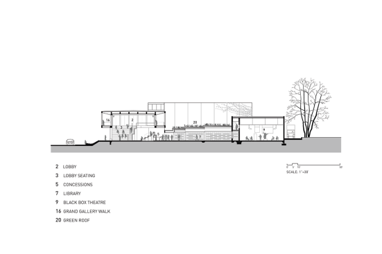 Section