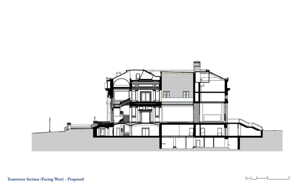 Concept design submitted to National Capital Planning Commission for June 2017 review