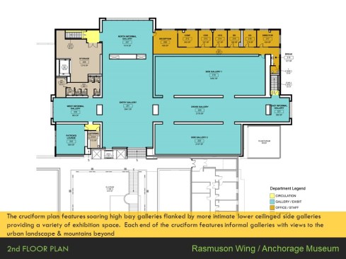 2nd Floor Plan