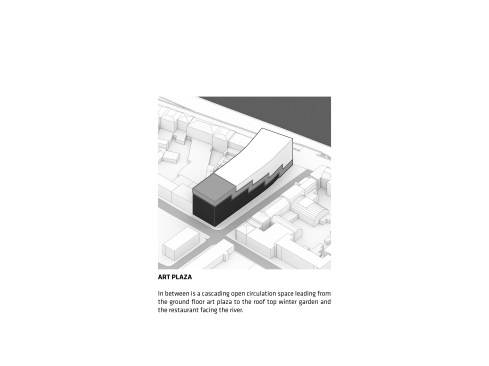 ArtA+-+Art+Cluster+Arnhem+diagram