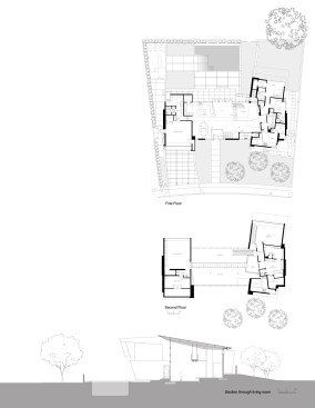 plans