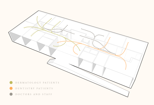 Design concept / circulation diagram