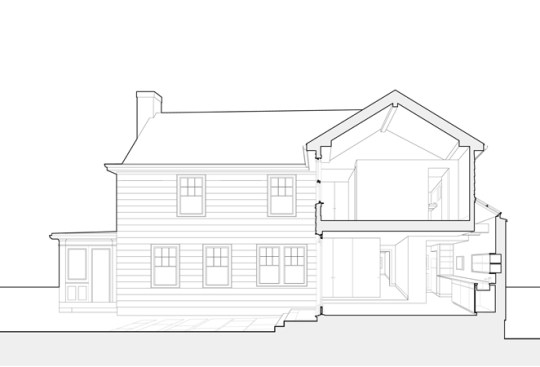 Section perspective