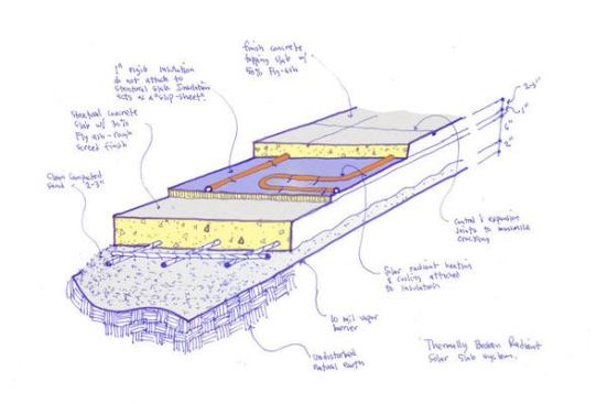 2013 AIA COTE Top Ten Green Project: Yin Yang House in Venice, Calif., by Brooks + Scarpa