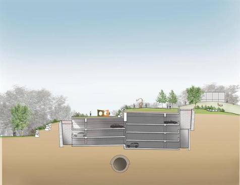 Section