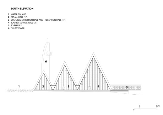 South elevation