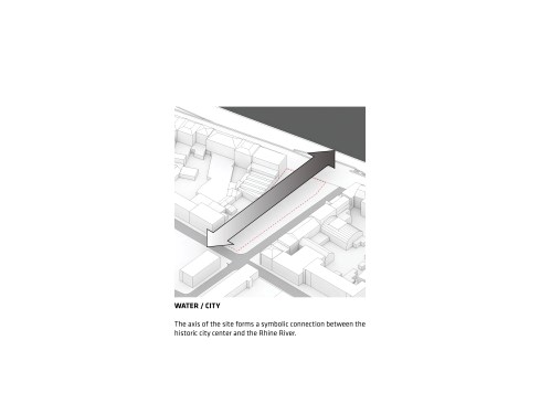 ArtA+-+Art+Cluster+Arnhem+diagram