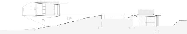 Section.