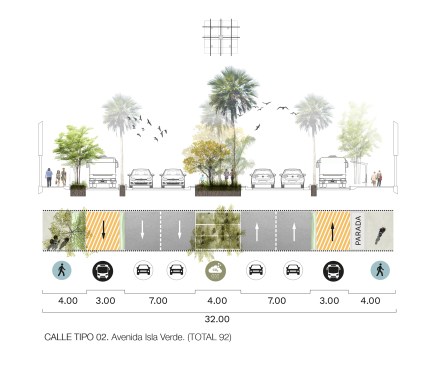 AVENUE SECTION