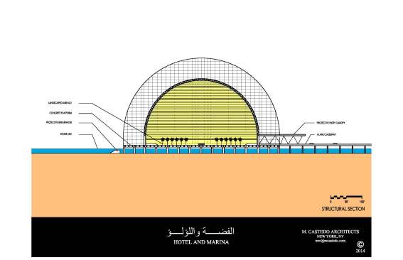 Section