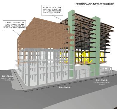 Multifamily Residential Over Retail by CORE architecture + design