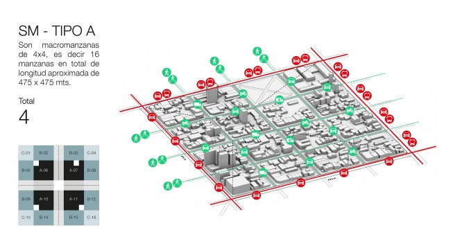 SUPERBLOCK
