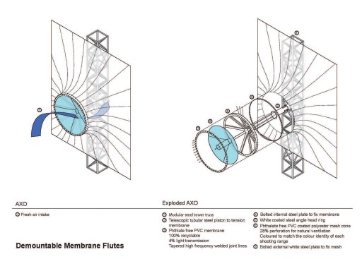 Axonometric details of demountable membrane flutes.