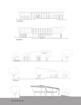 elevations