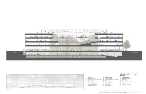 Martin+Luther+King+Jr.+Memorial+Library+Conceptual+Design