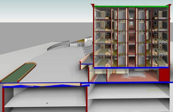 Sectional View