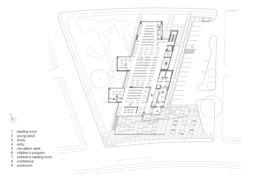 Ground floor plan