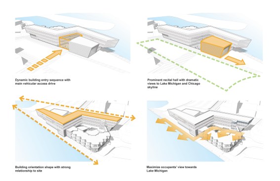 Planning Diagrams