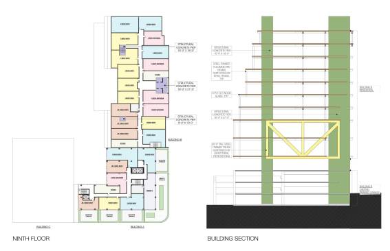Multifamily Residential Over Retail by CORE architecture + design