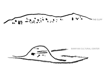 CONCEPT+SKETCH
