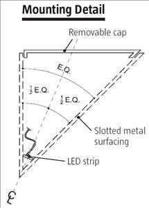 Mounting Detail