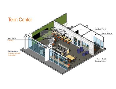 View of teen center
